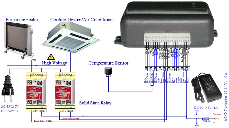 Temperature controller wiring diagram example TempControl 675px