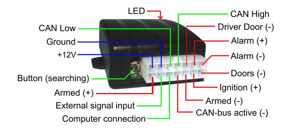 Can Bus Interface Adapter for VW Beetle, Caddy, Crafter II, Jetta