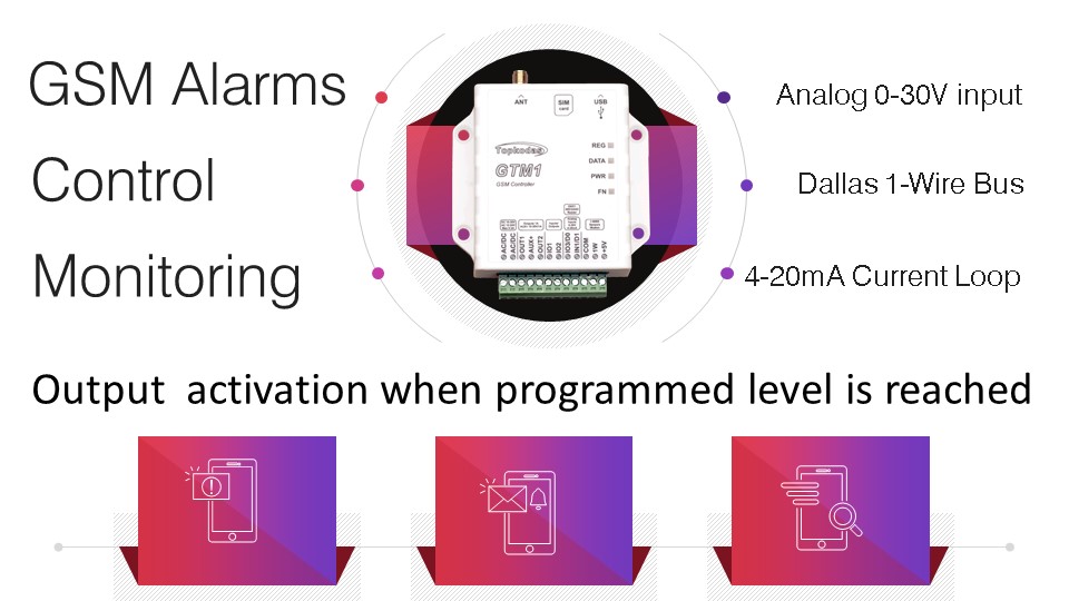 GTM1_Automation